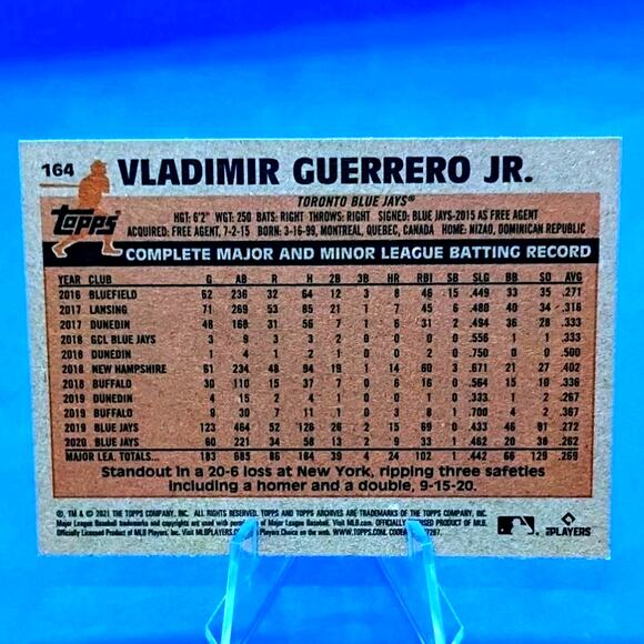 2021 Topps Archives - 1983 Topps Vladimir Guerrero Jr. #164 - Picture 3 of 3